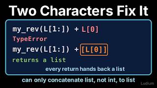 Introduction to CS | 16.7: Reversing a List Recursively: The Brackets That Make It Legal