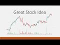 Great stock idea