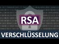 RSA Verschlüsselung einfach erklärt: Schlüssel, Verschlüsselung & Entschlüsselung 🔐