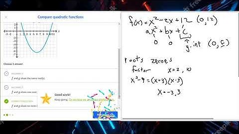 Khan Academy Algebra Compare quadratic functions
