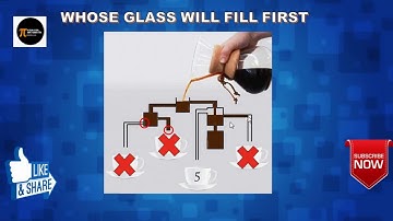 WHICH CUP WILL GET FILLED FIRST Animation Glass puzzle explained