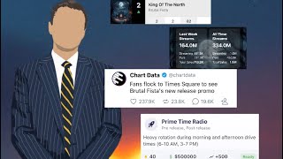 How to PROMOTE Your Album Like a PRO in Essential Popstar! 🎶 screenshot 5