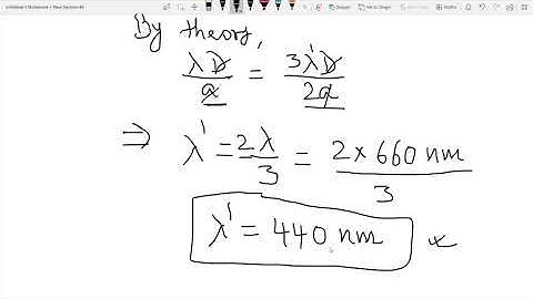 NUMERICALS- DIFFRACTION Of LIGHT|CLASS 12|PHYSICS|