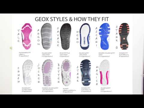 geox sizes compared to clarks