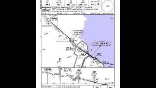 ¡Explicacion de conceptos! En Briefing  de cartas Jeppesen Aproximación por instrumentos