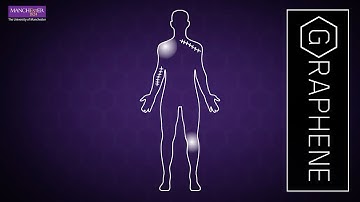 How can graphene be used in biomedicine?