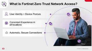 Getting Started with ZTNA