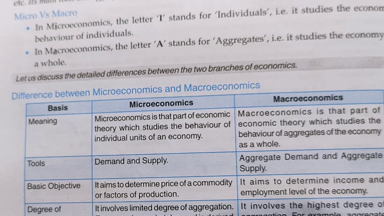 microeconomics and macroeconomics difference
