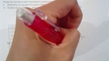 MHF4U 8.4 Modeling Combining Functions