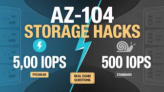 AZ-104 Azure Storage Hacks - Real Exam Questions & Explanations screenshot 4