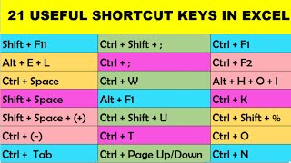 21 Powerful Shortcut Keys Will Definitely Make You Excel Expert | Most Useful Excel Shortcuts