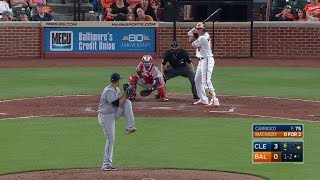 CLE@BAL: Carrasco whiffs Machado for 10th strikeout