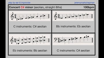 C# minor (aeolian mode) backing track, straight 8ths, 100bpm
