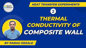 2. Thermal Conductivity of a Composite Wall l Heat Transfer Experiment