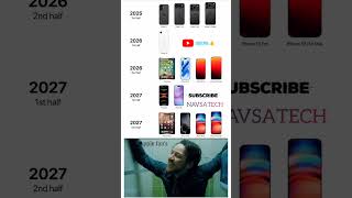 Apple iphone roadmap to 2027- upcoming phones😱😯 #ytshorts #shortsvideo #shorts #shots #navsatech