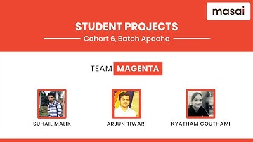 Masai School | Grofers Website | Team Magenta | Web Development Batch Apache Final Project