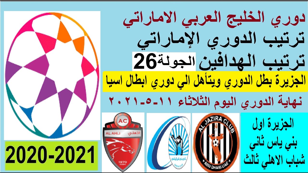 ترتيب دوري الخليج العربي 2021