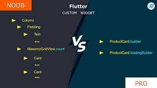 Create your custom widget like a pro for complex UI - Flutter Tips