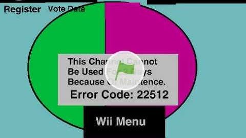 Everybody Votes Channel And Check Mii Out Channel - Scratch Edition Will Be Maintence For 2 Days