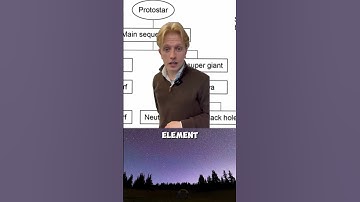 GCSE Physics - Star life cycle (part 2)