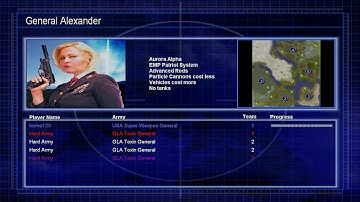 Generals Zero Hour. USA Super Weapon & GLA Toxin General  vs  3 GLA Toxin General.