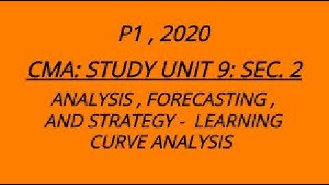 CMA: Unit 9: Sec. 2 2020