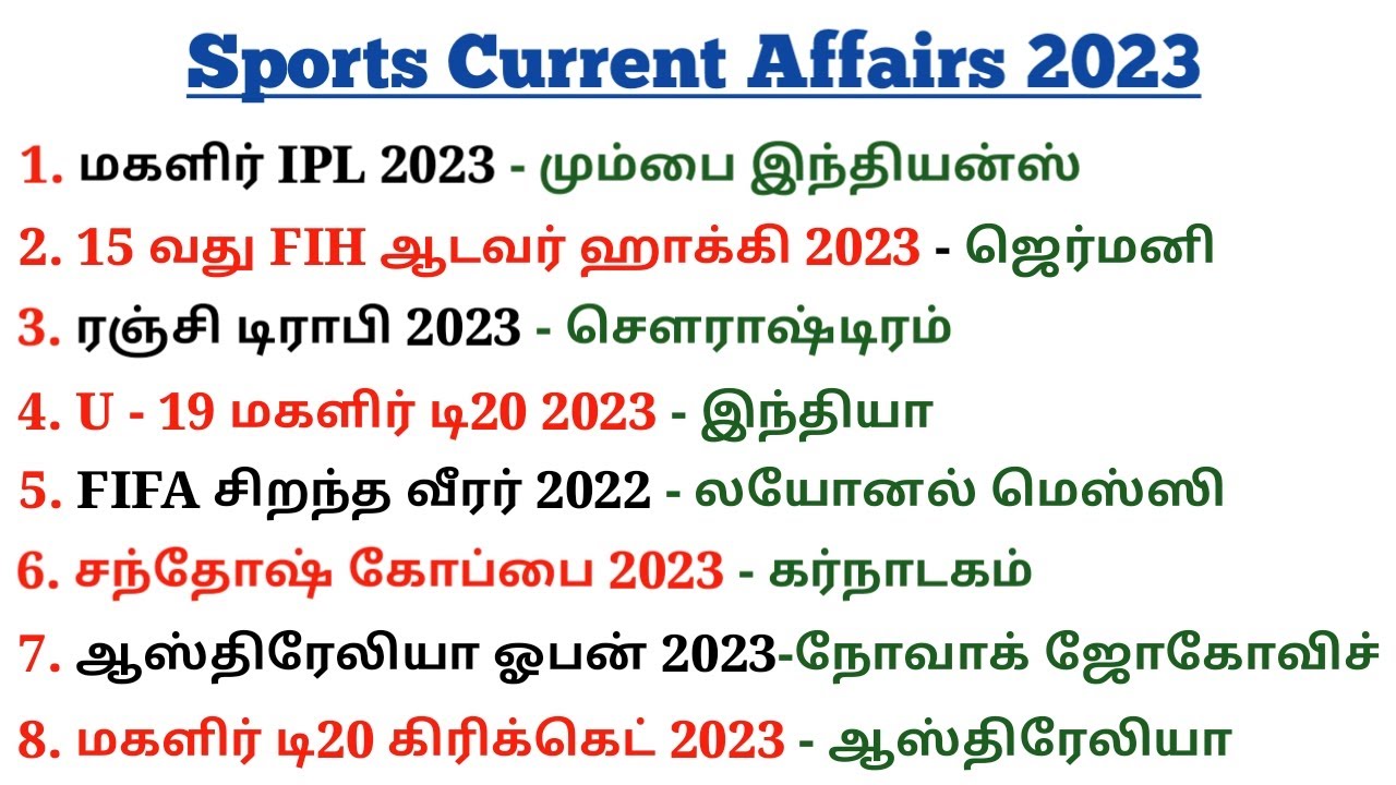 Sports Current Affairs 2023 | Jan 2023 To March 2023 | Current affairs ...