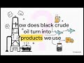 02-Petroleum Distillation