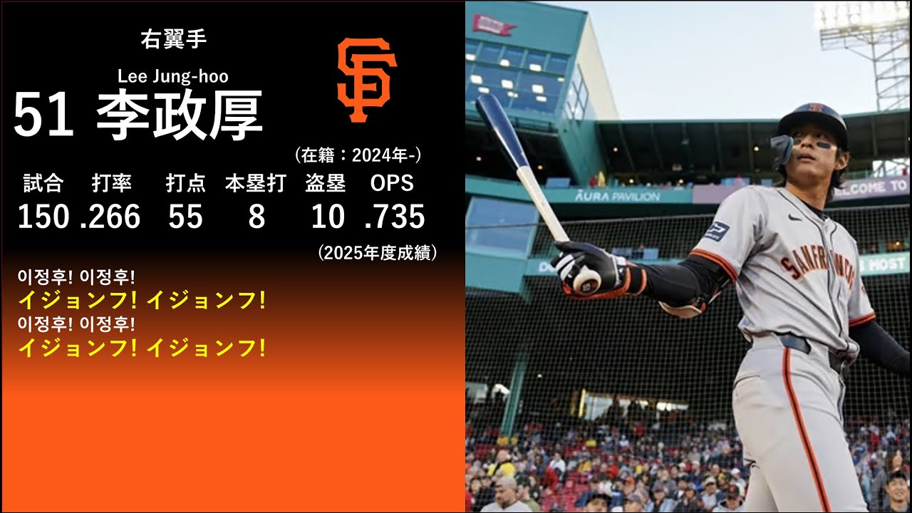 KBO×MLB 韓国人メジャーリーガー応援歌メドレー한국인 메이저리거 응원가 모음집