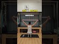 Shoulder &amp; Neck Pain: Fix Your Hunching Habit