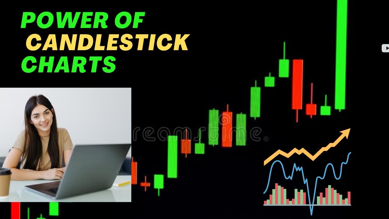 "The Power of Candlestick Charts How to Use Them to Predict Stock