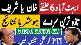 Abbottabad Constituencies Details | PTI or PMLN | Pakistan Election Cell