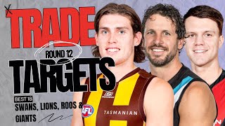 Top 5 AFL Fantasy Trade Targets For The First Set of Byes!