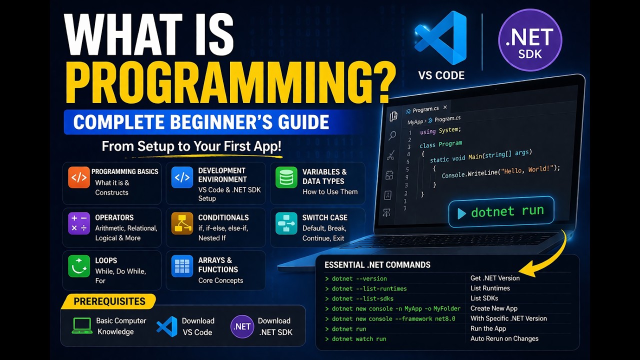 1.Set Up .NET & C# in VS Code (Step-by-Step) | Beginner Friendly 🚀 ...