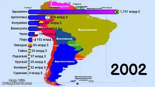 ВВП стран южной америки по ППС (2000 - 2024 г.г.)