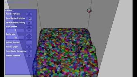 Fluid Simulation using Screen Space rendering and GPU to do most of the work