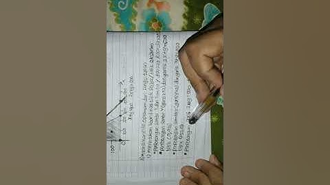 Tugas Akhir Materi Program Linier