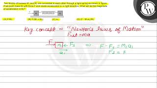 Two blocks of masses \( M_{1} \) and \( M_{2} \) are connected to e...