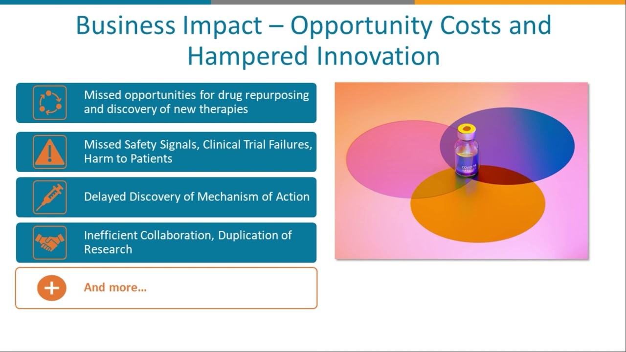 LIMS and Semantic Integration: Unlocking Innovation in Life Science R&D