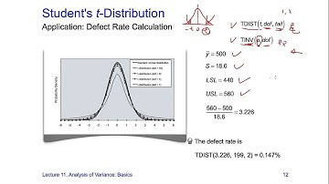 Taguchi Methods Open Course Lecture 11-12, by Huei-Huang Lee