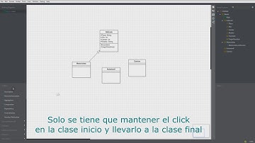 Tutorial StarUML: Crear diagrama de clases y casos de uso