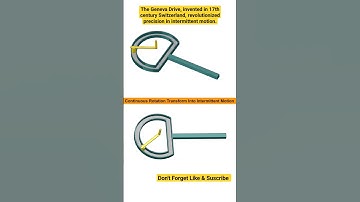 How Continuous Rotation Transforms into Precise Intermittent Motion #mechanism #3d #animation #cad