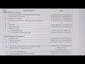 Live - SKL Manual dengan Mail Merge