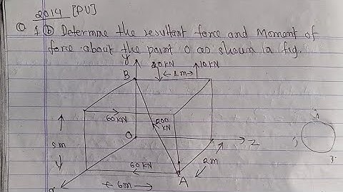 Force numerical type-4||2014PU Applied mechanics BE Civil First semester #appliedmechanics #tu #ku