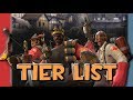TF2: The Medieval Mode Tier List