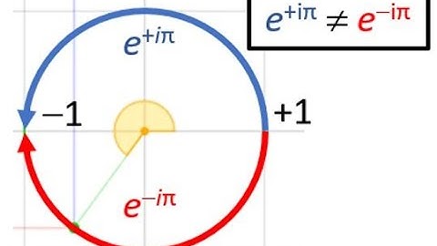 Why modern aether theories make no sense