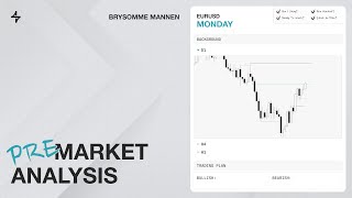 Pre Market Analysis 29.04.24