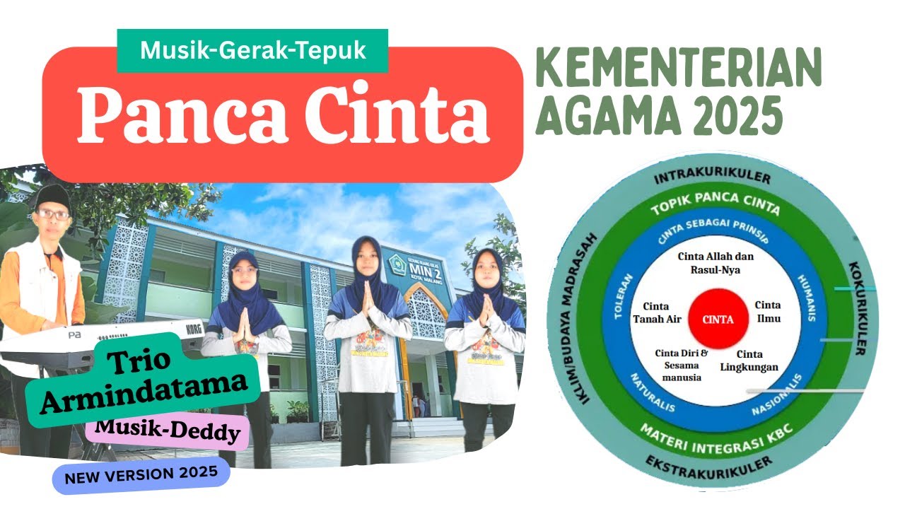 Panca Cinta | Theme Song Kurikulum Berbasis Cinta (KBC) | Lagu-Gerak-Tepuk | New Version 2025