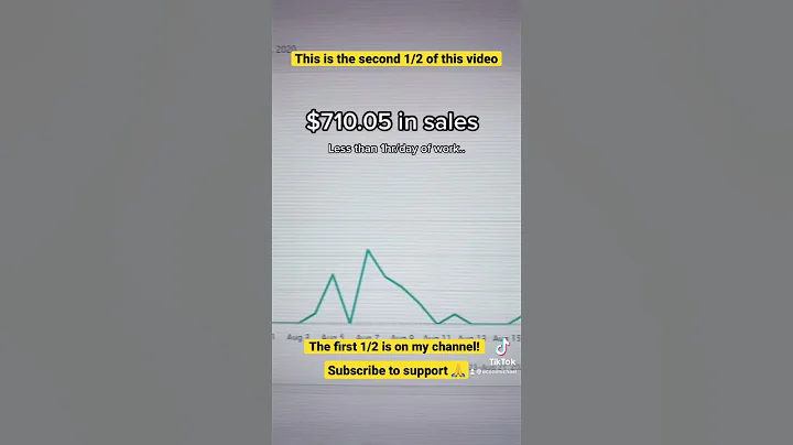 Let’s Build A Shopify Store Part 3 - B #ecom #ecommerce #shopify #dropshipping #shopifydropshipping