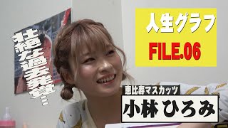 【人生グラフ】FILE.06　小林ひろみ　ムテキ＆港区女子？時代があった！